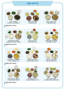 [S3369] 식품모형-고혈압 관리식단 칼로리선택 (아침,점심,저녁3식) 식단모형 권장식단
