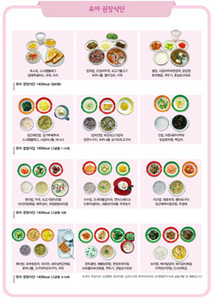 [S3369] 식품모형-유아 권장식단 일반형/고급형 (아침,점심,저녁3식) 식단모형 성장기 권장식단