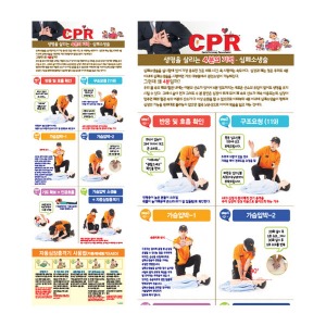 심폐소생술 방법 배너 CPR배너- 실내거치대포함 (EBK3-810)